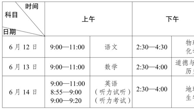 记者：巴黎为桑谢斯寻找新的租借下家，贝西克塔斯接触球员